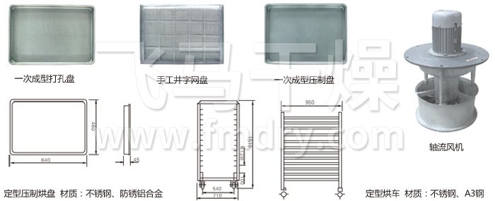 热风循环烘箱配件