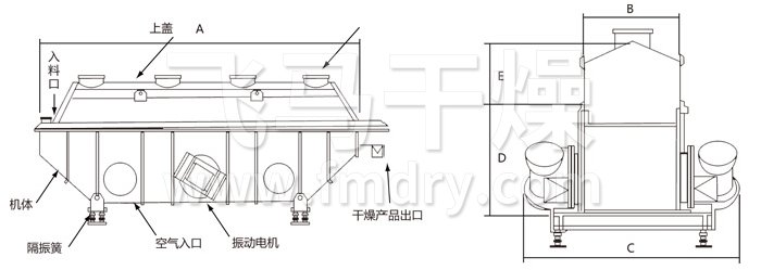 振动流化床干燥机 振动流化床干燥机